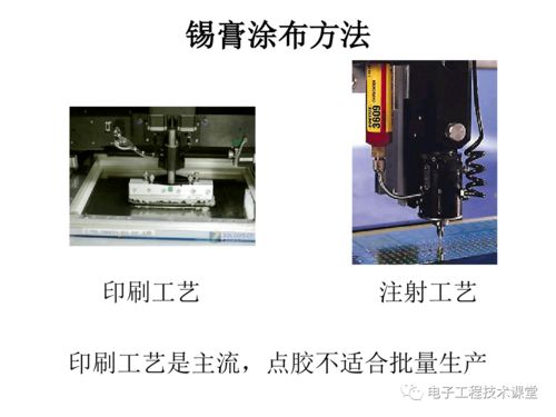 可靠性是制造出來的——電子產(chǎn)品工藝設(shè)計內(nèi)部培訓(xùn)